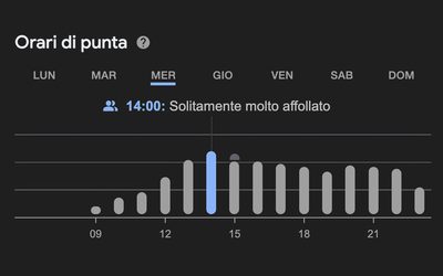 I colossi del web non fanno i tuoi interessi