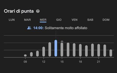 I colossi del web non fanno i tuoi interessi